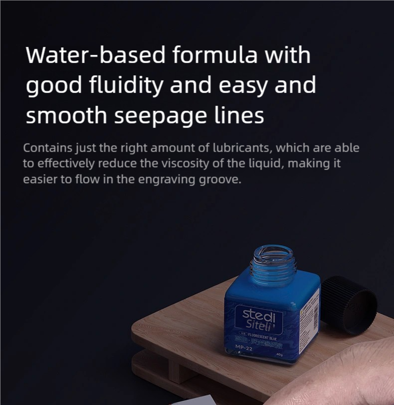 Stedi Su Bazlı Floresan Panel  - Tamiya Model Paint Set incelemesi ve fiyatı